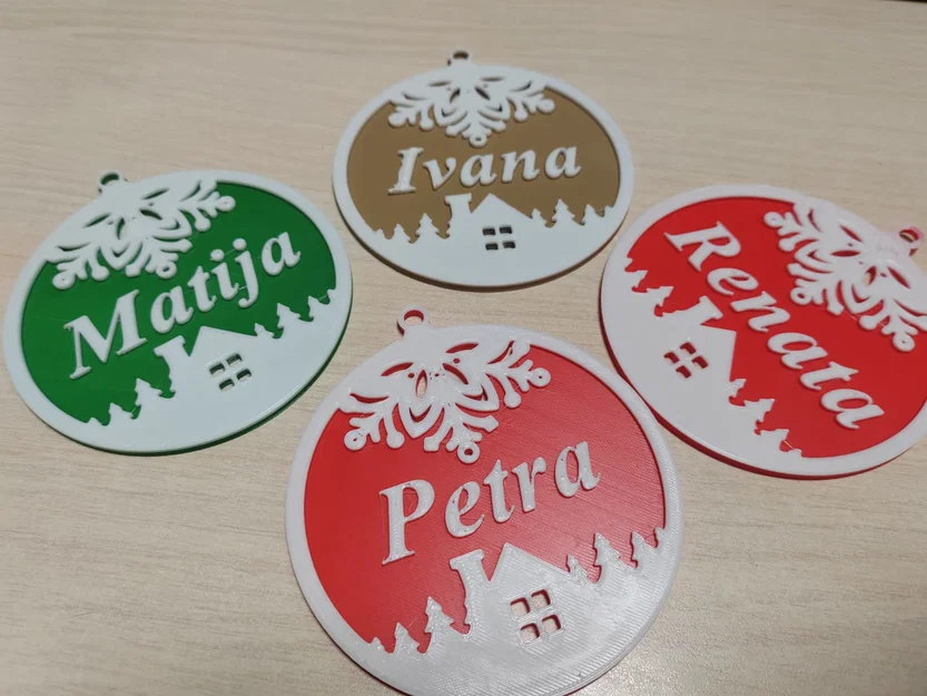 Mẫu trang trí cây thông Noel cá nhân hóa (Christmas Snowball) - Image 2