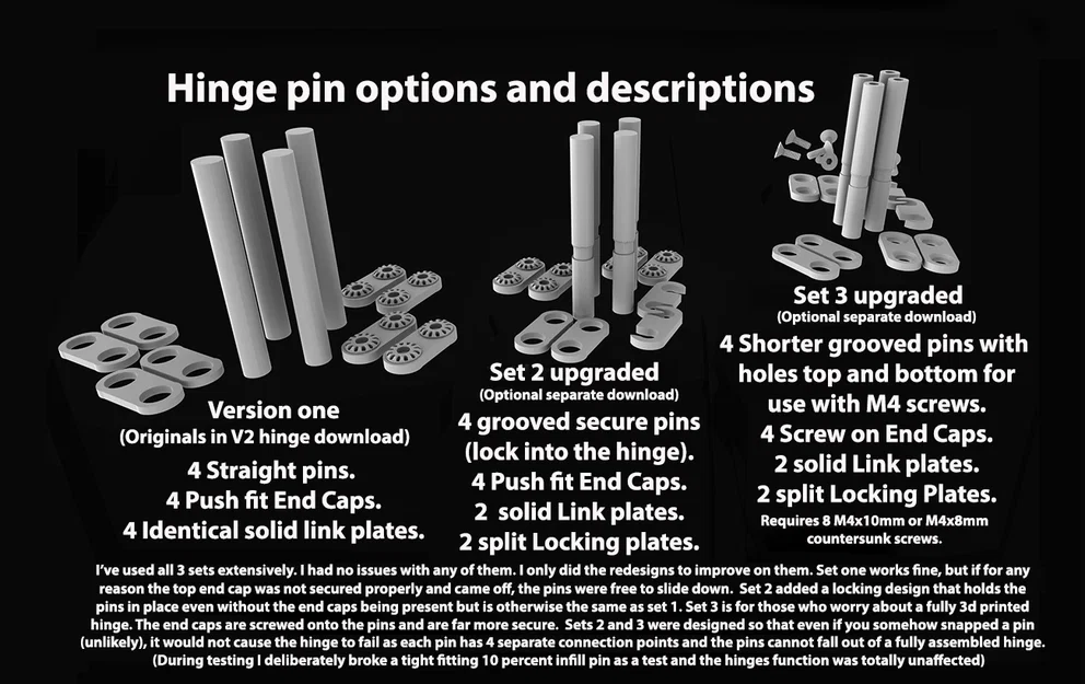 Pin bản lề 270 độ kiểu bắt vít (tùy chọn) cho V2 & V3 - Image 3