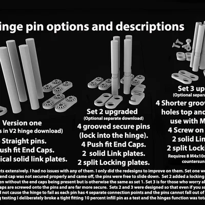 Pin bản lề 270 độ kiểu bắt vít (tùy chọn) cho V2 & V3