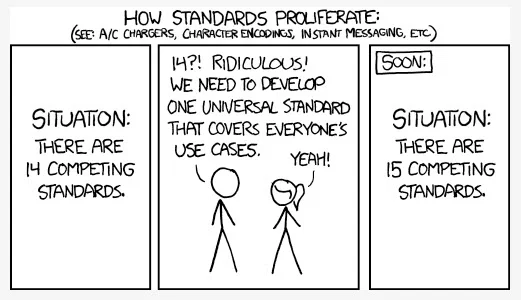 Adapter Qidi Plus 4 55–58mm - Image 6