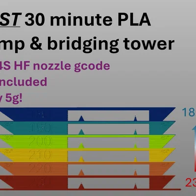 Tháp test nhiệt độ & bridging nhanh 30 phút cho MK4S (HF nozzle)