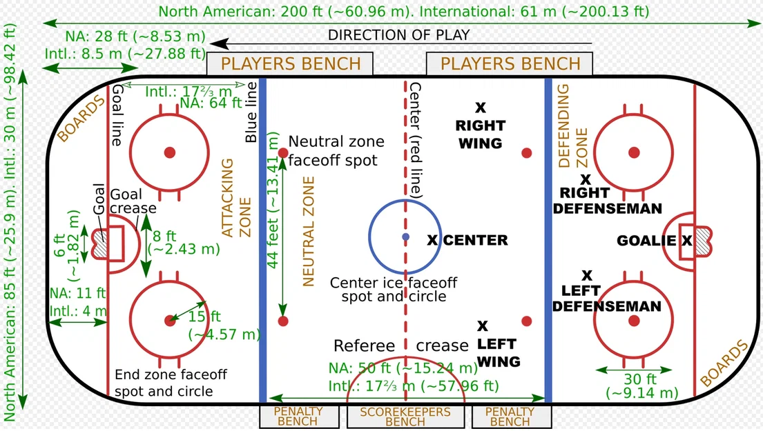 #0104 Cầu thủ Ice Hockey phục vụ Coaching - Image 5