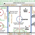 #0104 Cầu thủ Ice Hockey phục vụ Coaching - Thumbnail 5