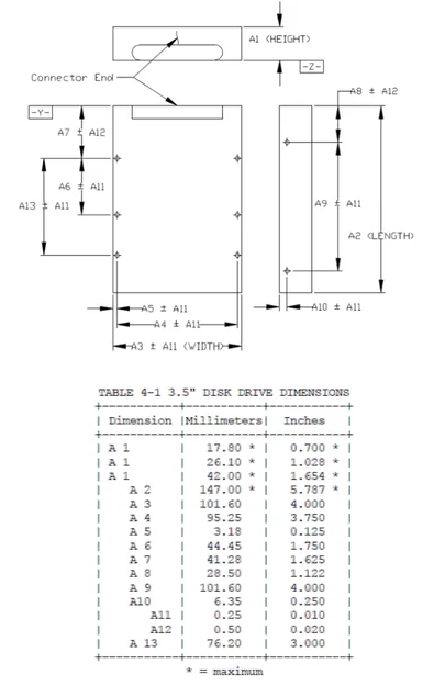 Mô hình 3.5 inch HDD Dummy chuẩn xác cho thiết kế case PC - Image 2