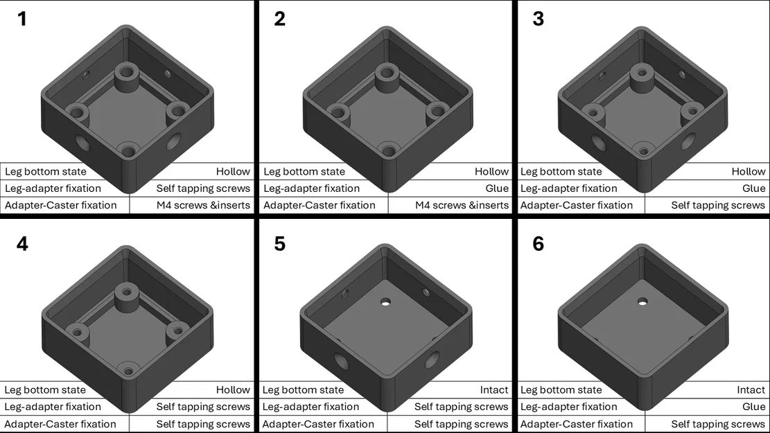 Chân adapter bàn IKEA Lack cho bánh xe caster IKEA Alex - Image 2