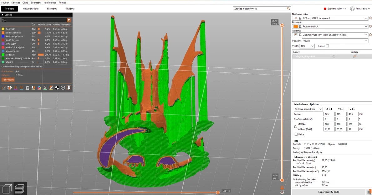 Bốn con rồng rất đơn giản - Image 16