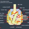 Nutating Disk Air Engine – Động cơ khí nén dùng đĩa nutating - Thumbnail 4