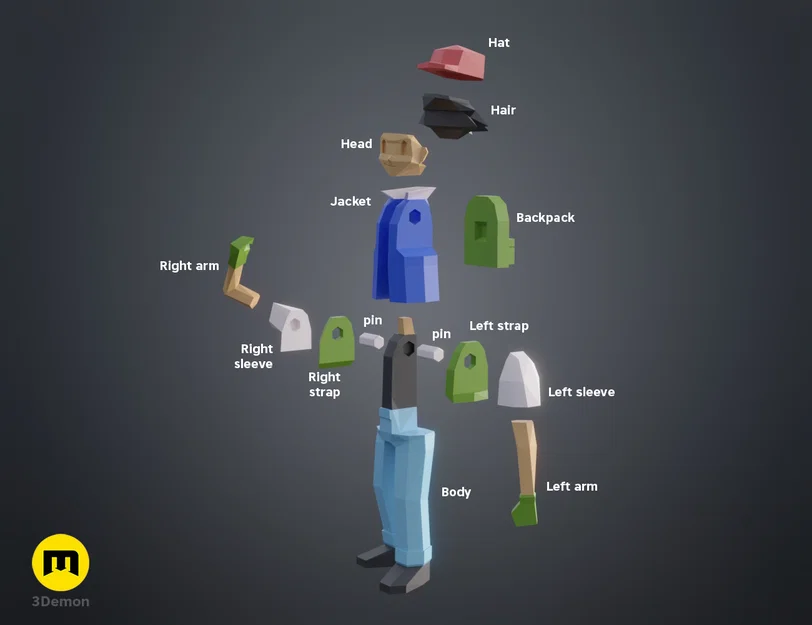 Mô hình Low Poly Ash, Misty và Brock trong Pokemon! - Image 16