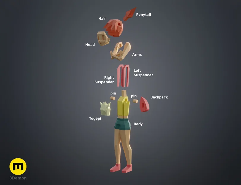 Mô hình Low Poly Ash, Misty và Brock trong Pokemon! - Image 18