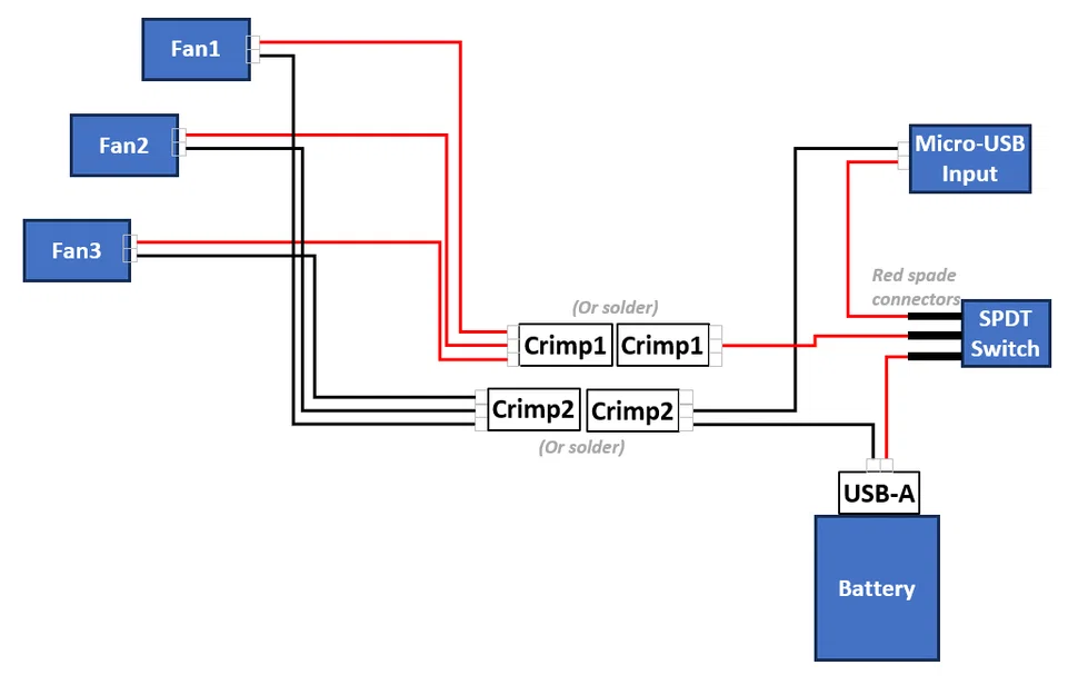 Ốp tản nhiệt iPad Mini 6 (iPad Mini 6 Cooling Case) - Image 4