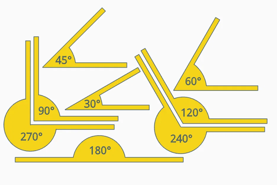 Angles - teaching aid (Bộ góc hỗ trợ giảng dạy) - Image 3