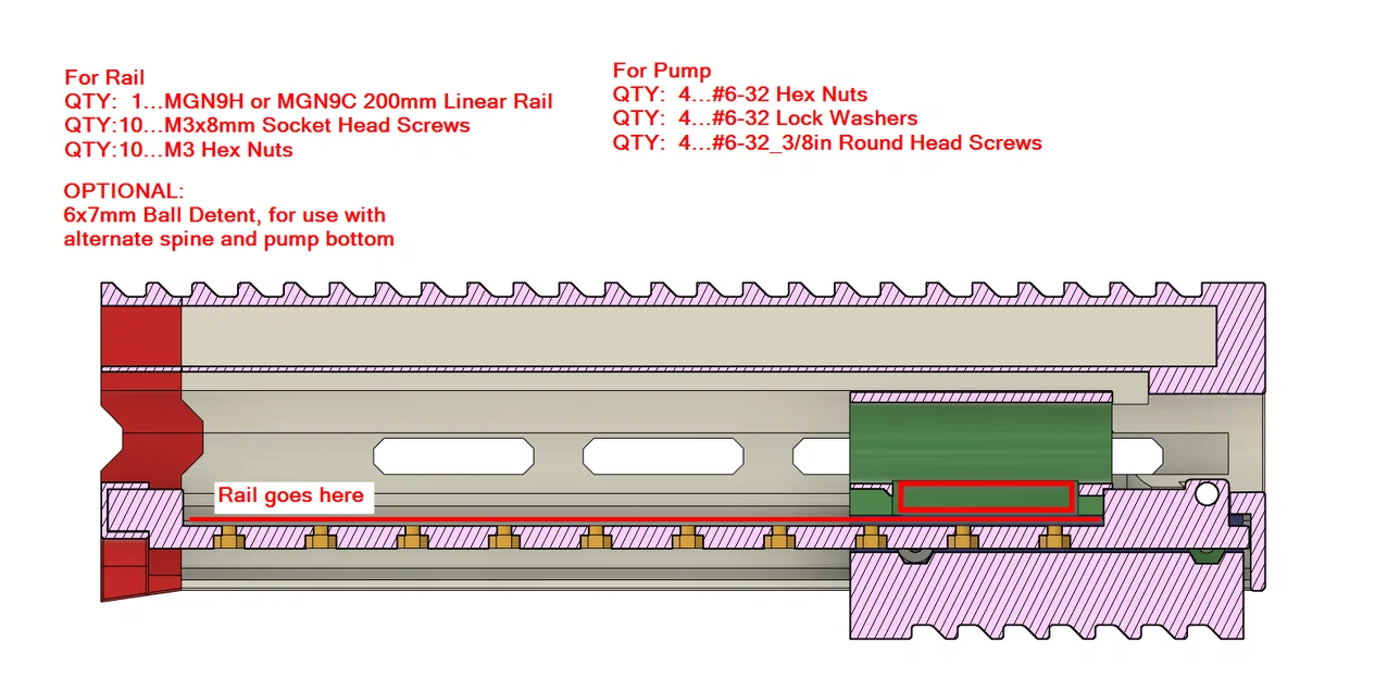 LONX 2.1 - Linear Rail Mod (Bản mod Linear Rail) - Image 1