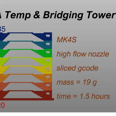 GCode Tháp Nhiệt Độ & Bridging PLA cho MK4S HF 0.4mm