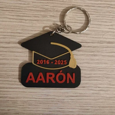 Mũ cử nhân (Birrete) tốt nghiệp – Mẫu thiết kế tùy chỉnh