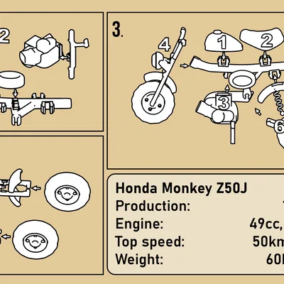 Mô hình Minibike Kit Card