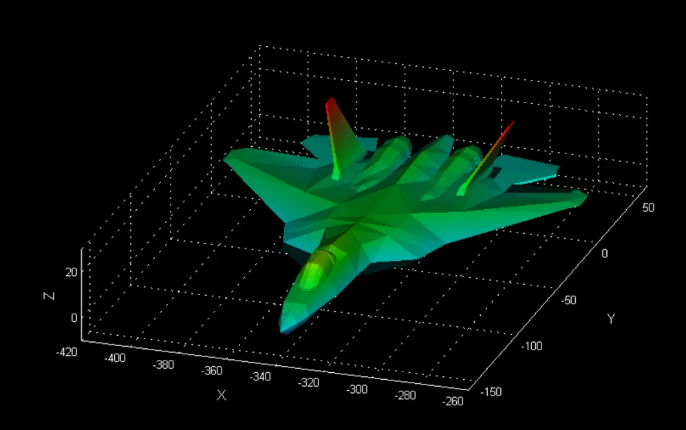 Su-57 Felon – Mô hình in 3D chi tiết - Image 2