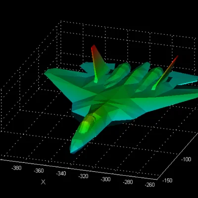 Su-57 Felon – Mô hình in 3D chi tiết