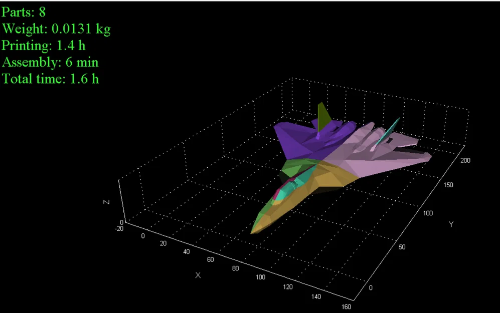Su-57 Felon – Mô hình in 3D chi tiết - Image 3