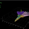 Su-57 Felon – Mô hình in 3D chi tiết - Thumbnail 3