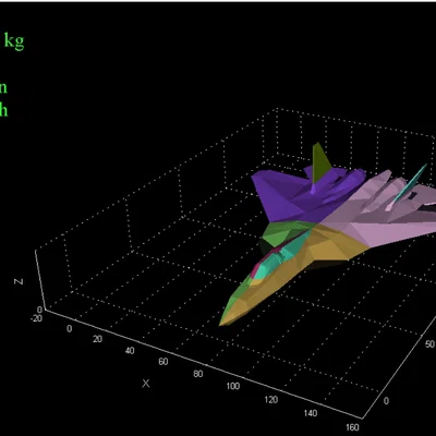 Su-57 Felon – Mô hình in 3D chi tiết