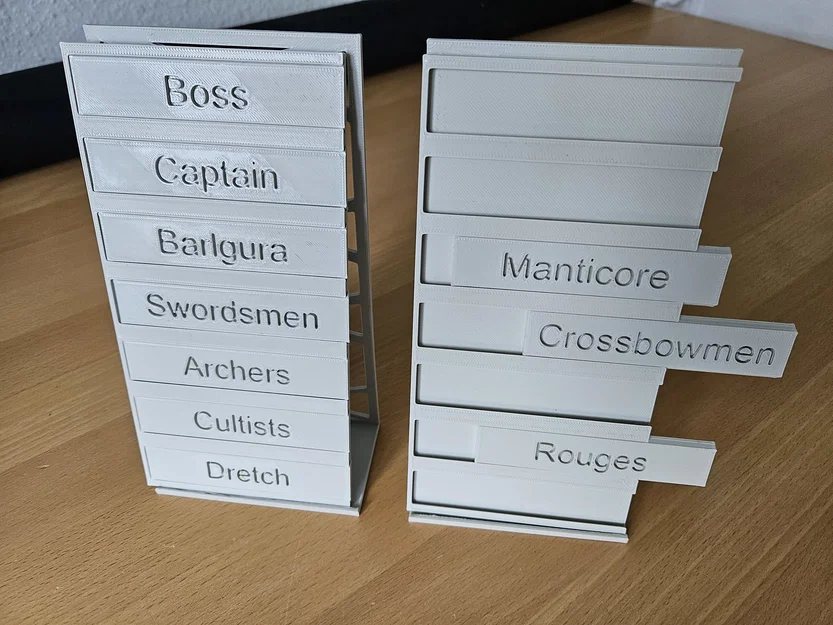 Bộ theo dõi Initiative cho DnD - Image 1