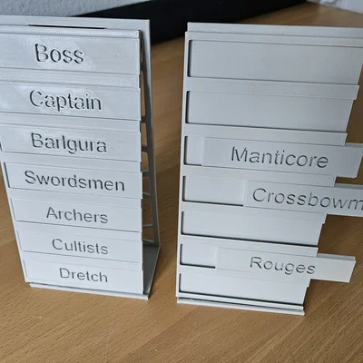 Bộ theo dõi Initiative cho DnD