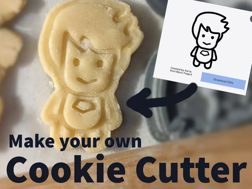 Tự làm Cookie Cutter của bạn (Make your own Cookie Cutter) - Image 1