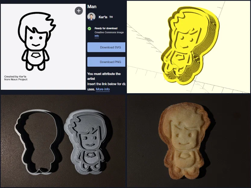 Tự làm Cookie Cutter của bạn (Make your own Cookie Cutter) - Image 2