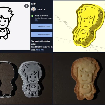 Tự làm Cookie Cutter của bạn (Make your own Cookie Cutter)