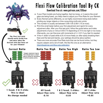 Tool cân Flow của CK – Sửa khớp bị dính trên mẫu Flexi