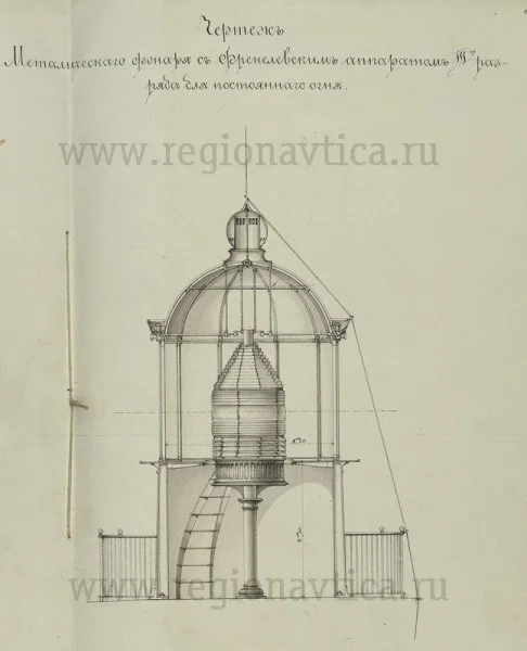 Mô hình ngọn hải đăng lắp ghép 3D cổ điển - Image 4
