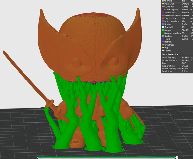 Figure Deadpool Wolverine Fused (Deadpool & Wolverine Dính Chùm) - Image 5