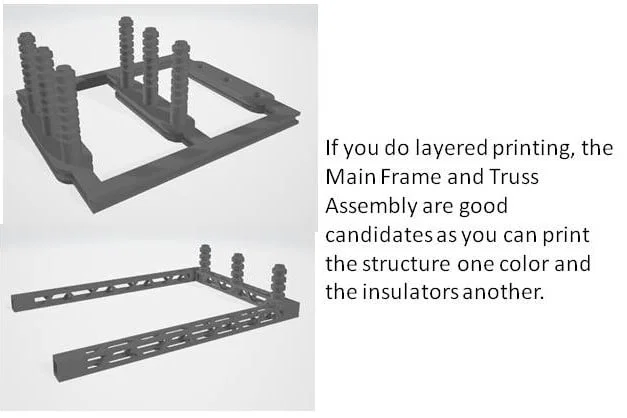 Mô hình trạm biến áp HO Scale (Transformer Station) in 3D chi tiết - Image 4