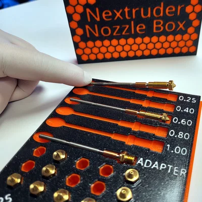 Hộp đựng nozzle Prusa Nextruder