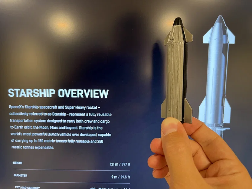 Kit Card SpaceX Starship (tỉ lệ 1:500) - Image 2