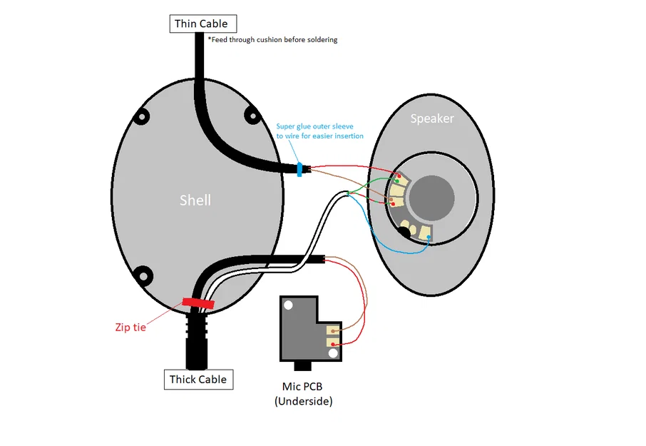 Phụ tùng thay thế Hyper X Cloud 2 (mic tháo rời) - Image 4
