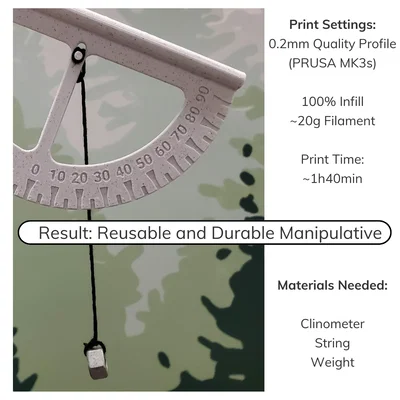 Clinometer (Dụng cụ đo góc nghiêng) in 3D cho bài học lượng giác