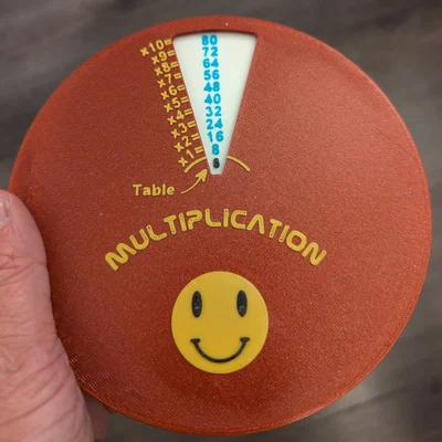 Vòng quay bảng nhân hài hước (The funny multiplication wheel)