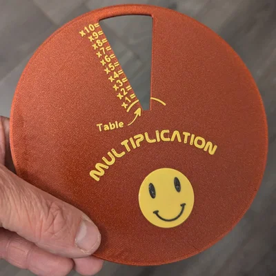 Vòng quay bảng nhân hài hước (The funny multiplication wheel)