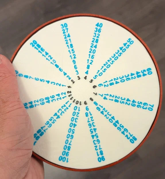 Vòng quay bảng nhân hài hước (The funny multiplication wheel) - Image 5