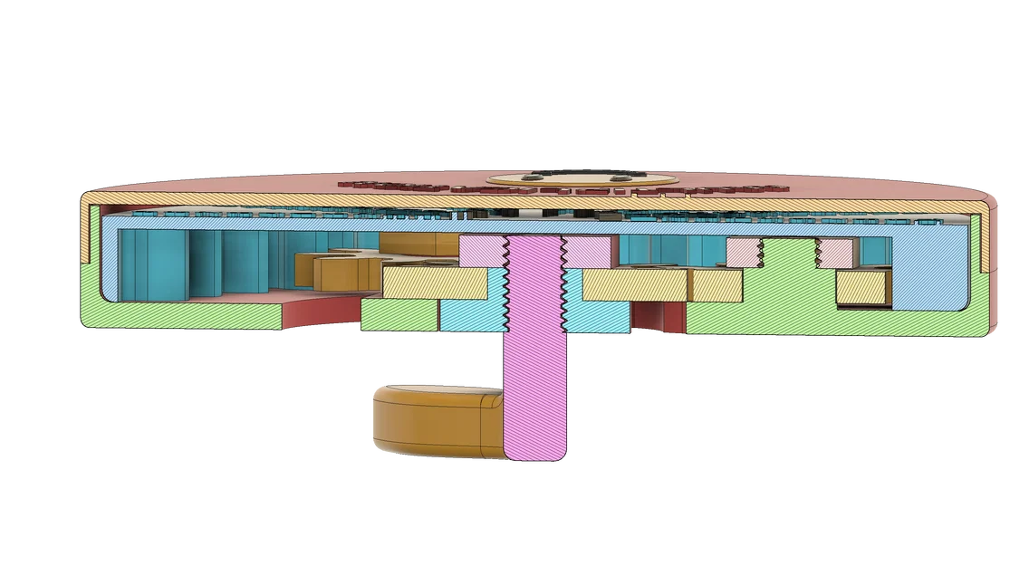 Vòng quay bảng nhân hài hước (The funny multiplication wheel) - Image 8