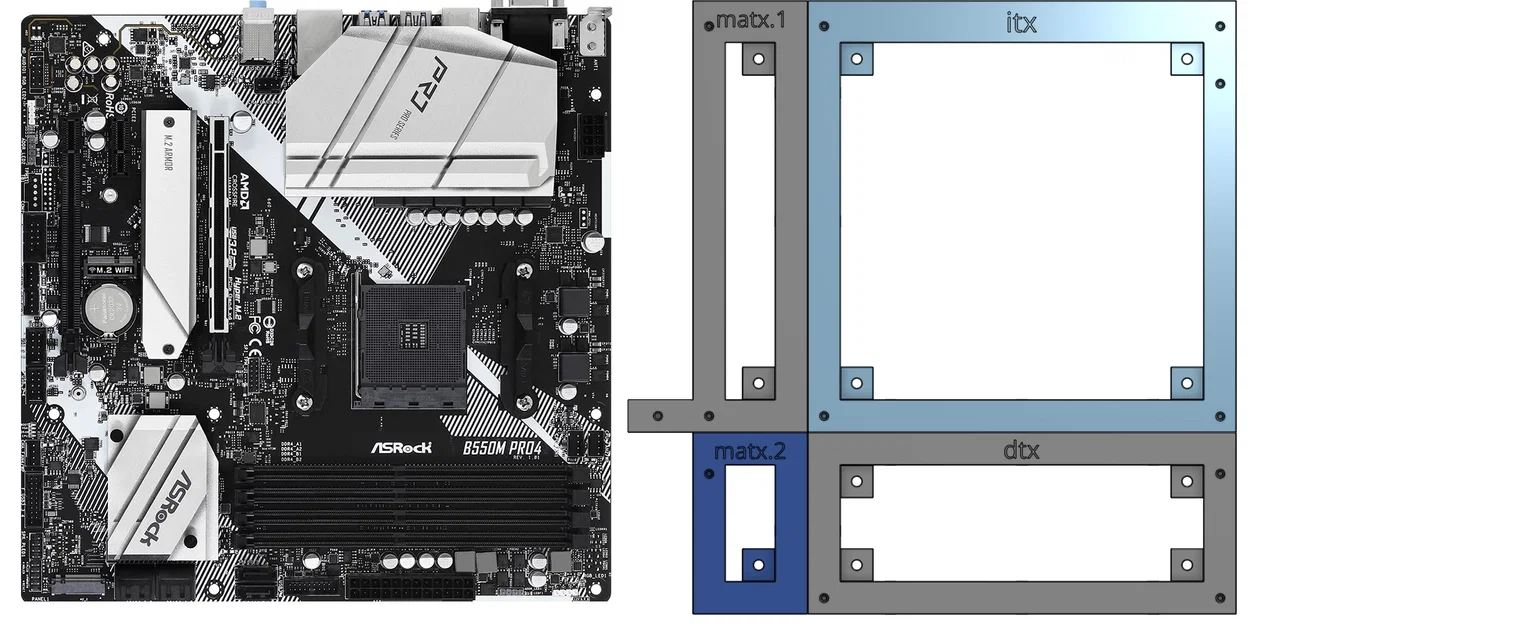 Khay/khung mainboard modular ITX/DTX/mATX/ATX/SSI-EEB/SSI-CEB/EATX/XL-ATX - Image 2