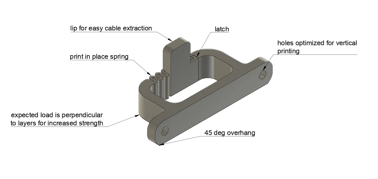 Ngàm kẹp dây cáp đàn hồi in liền khối (Print-in-place springy cable mount) - Image 2