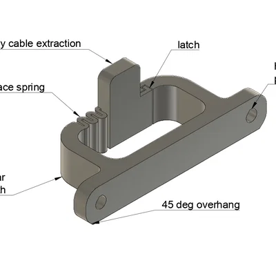 Ngàm kẹp dây cáp đàn hồi in liền khối (Print-in-place springy cable mount)