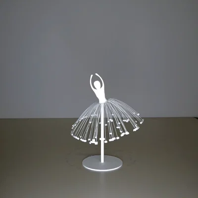 Ballerina Múa Xoay (Dancing Ballerina)