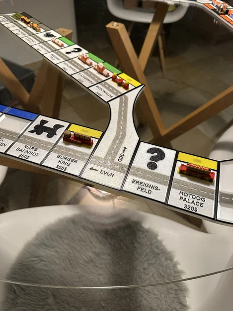 Monopoly - Bản Overengineered (phiên bản nâng cấp quá đà) - Image 21