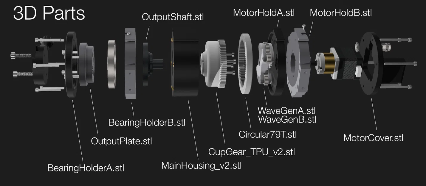 Keen-One Harmonic Drive EQ Mount - Image 9