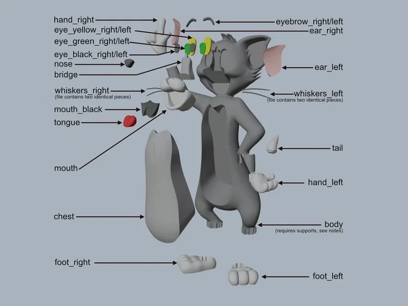Mô hình 3D mèo Tom từ Tom và Jerry - Tự in và lắp ráp - Image 2