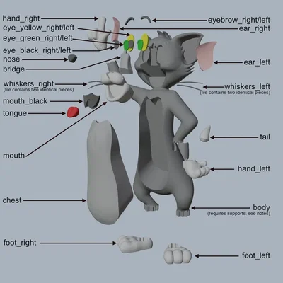 Mô hình 3D mèo Tom từ Tom và Jerry - Tự in và lắp ráp