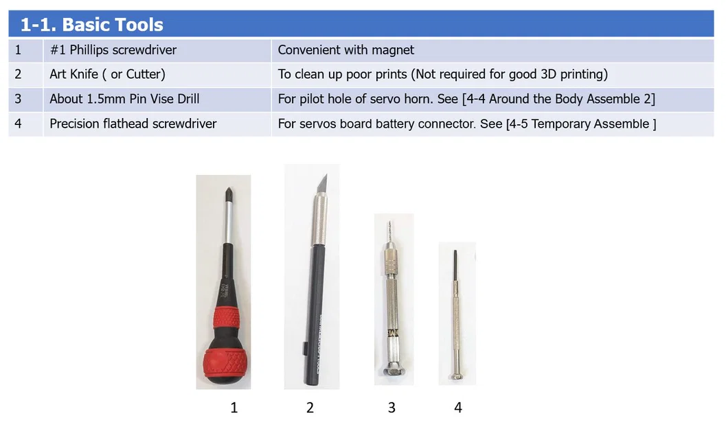 Robot đi bộ điều khiển từ xa dùng Raspberry Pi Pico (Open) - Image 13